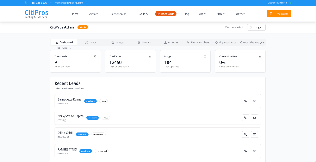 The CitiPros: Admin lead dashboard