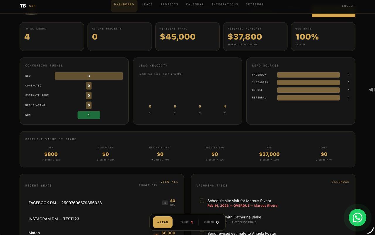 TB Construction custom CRM with kanban lead pipeline